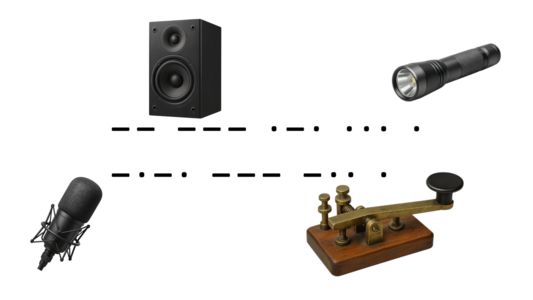 Der Morsecode