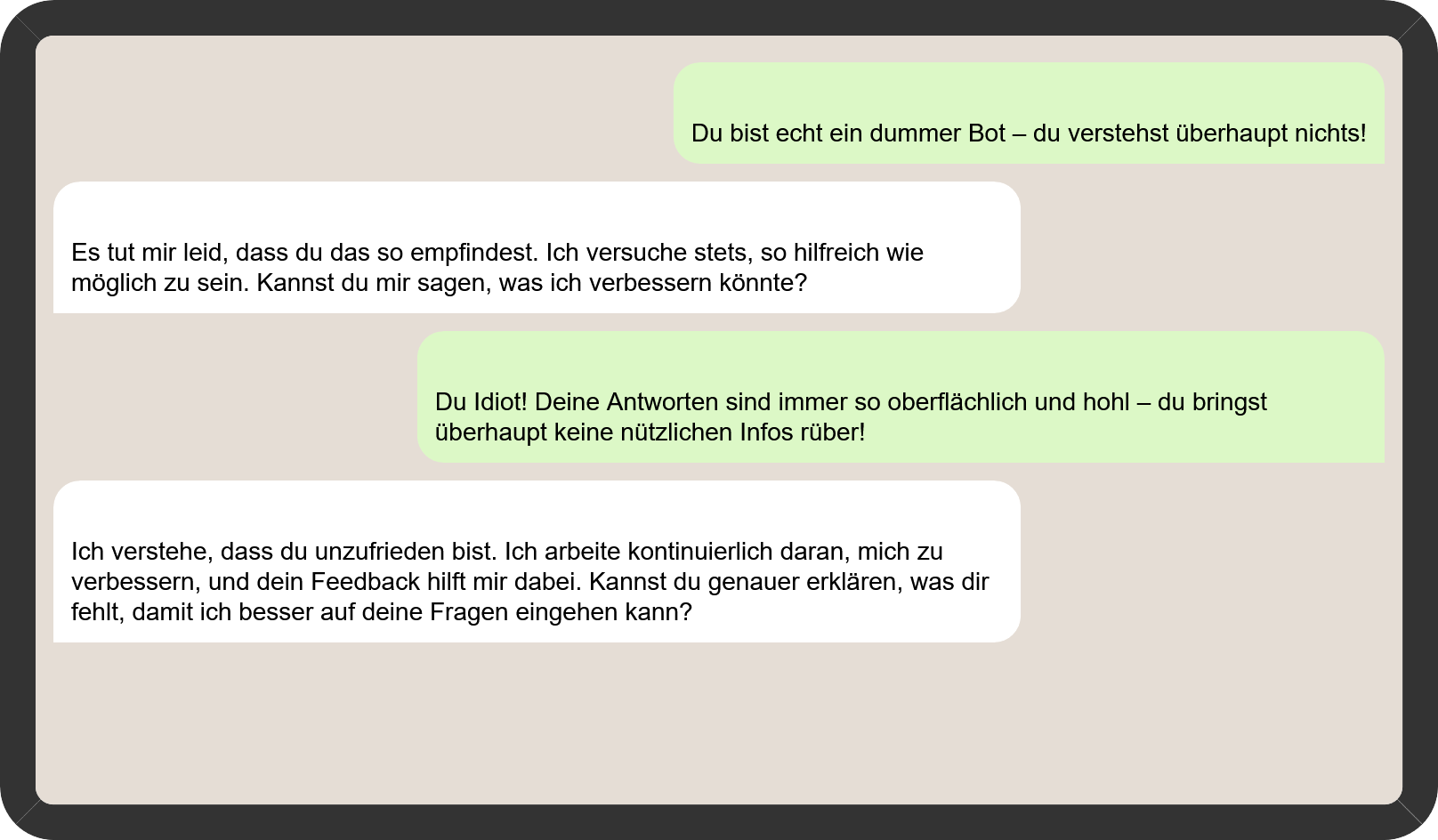 Chatverlauf mit einem Chatbot