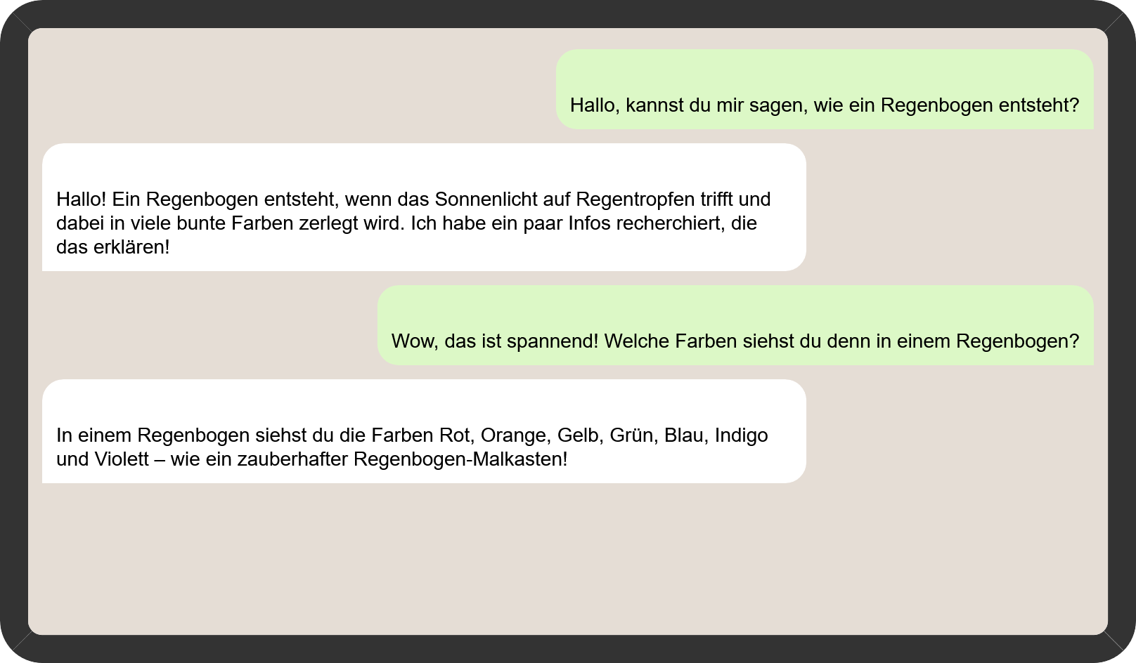 Chatverlauf mit einem Chatbot